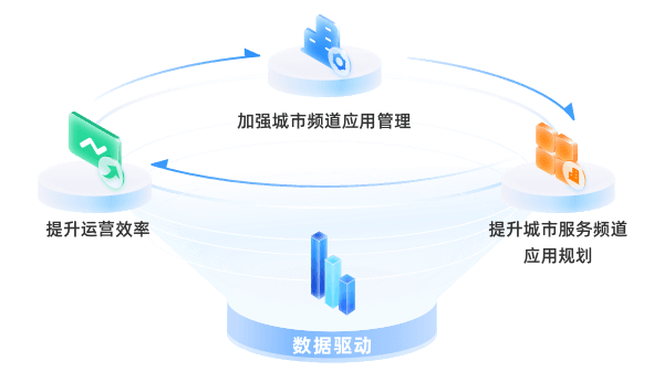 產(chǎn)品介紹